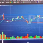 Dividendos Sintéticos Em Opções Renda Passiva